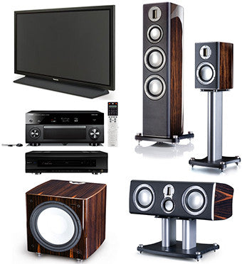 Home Theatre Deluxe Package - Audio and Sound from Ambience Systems Queenstown